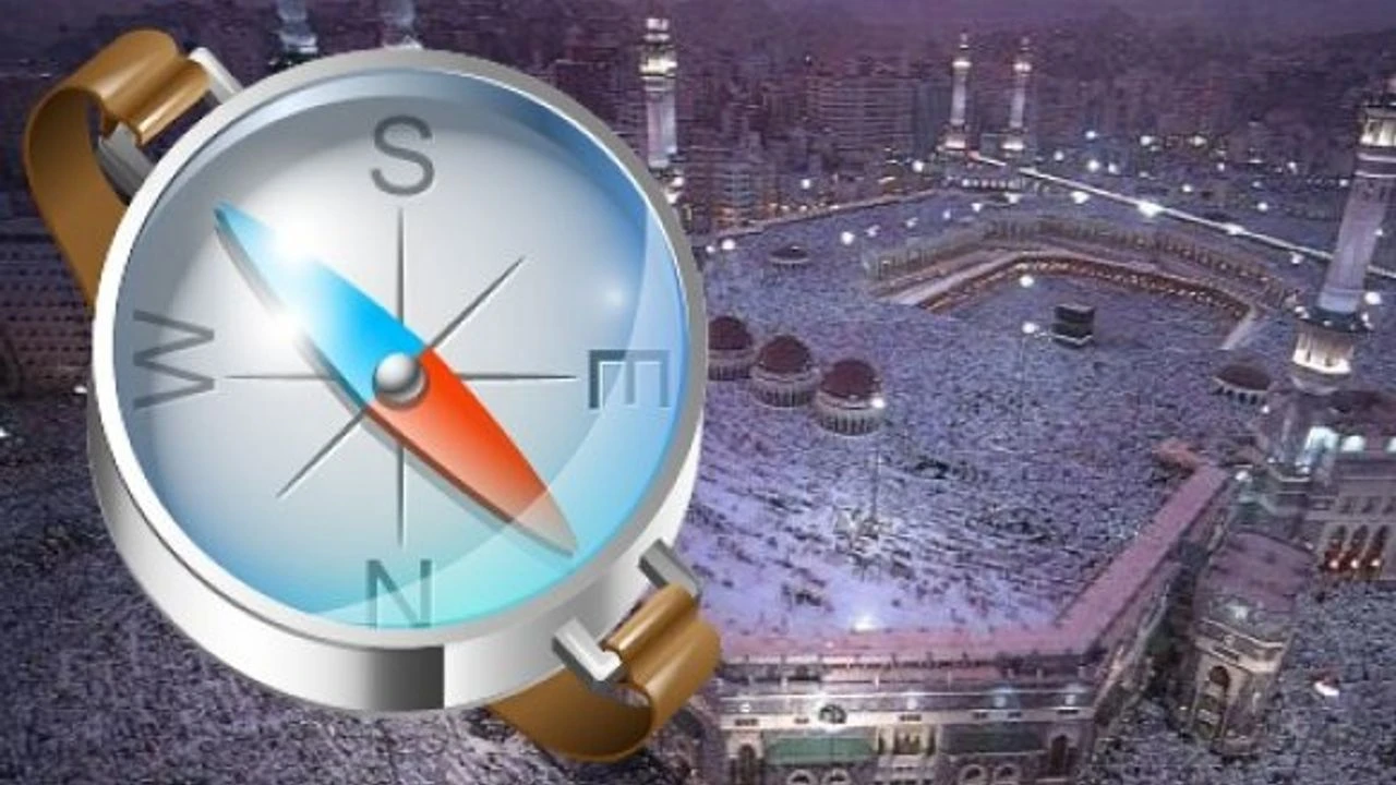 Qibla Direction